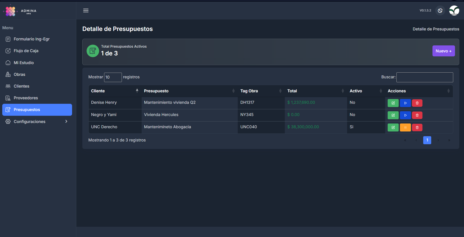 Presupuestos Detallados